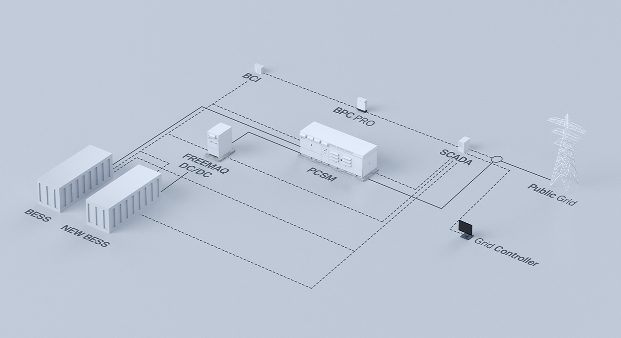 Freemaq DC/DC image